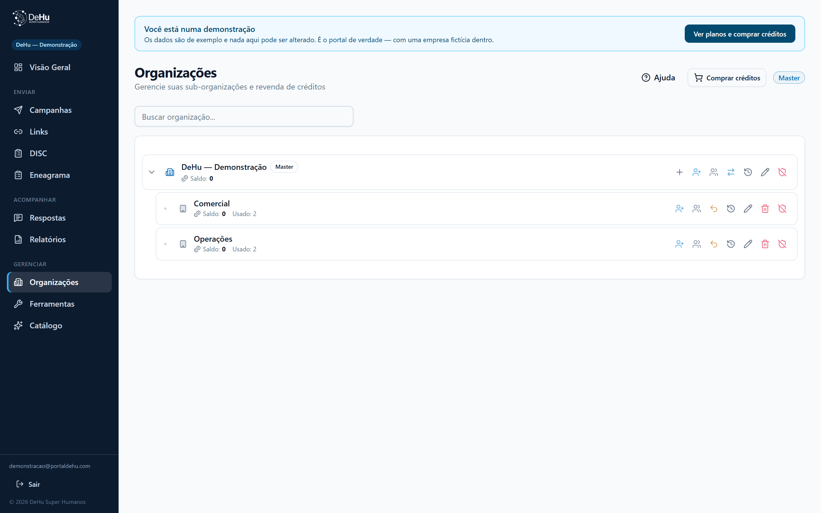 Árvore de organizações do portal com a empresa e duas subdivisões